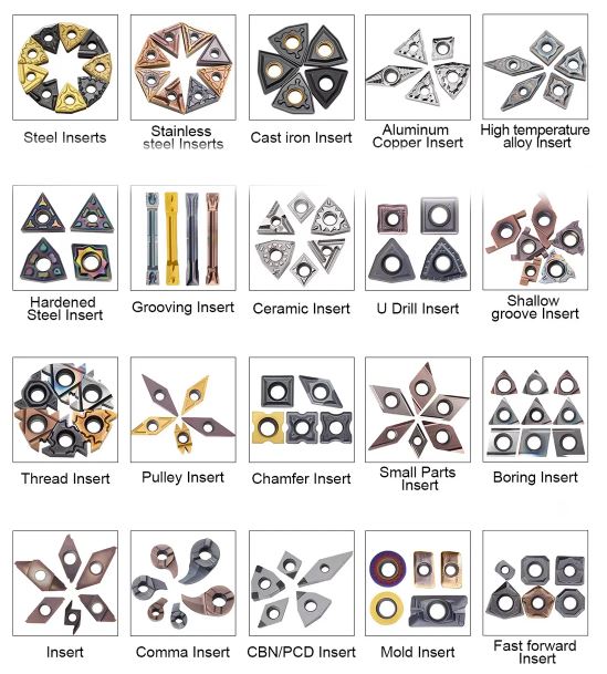 Carbide Inserts