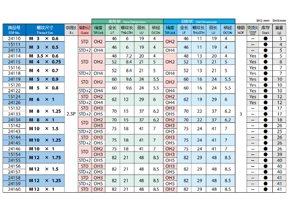 138962d904cf8e1c579a8c06e9a7d5df