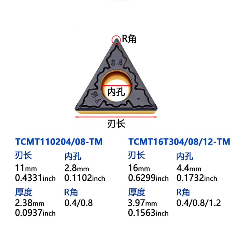 High Quality Triangular Single-Sided Dual-Color CNC Insert Tcmt110204-TM HS8125, Dedicated for Steel Machining