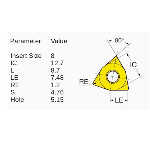 Wnmg 080412 MT TT8125-4