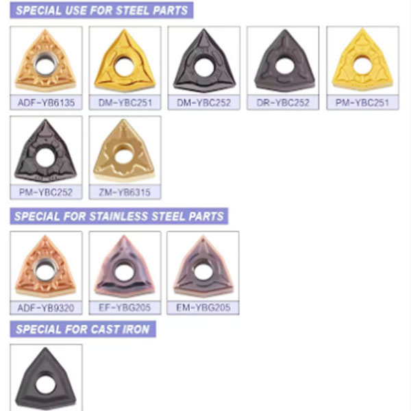 WNMG080404-ADF YB9320-3